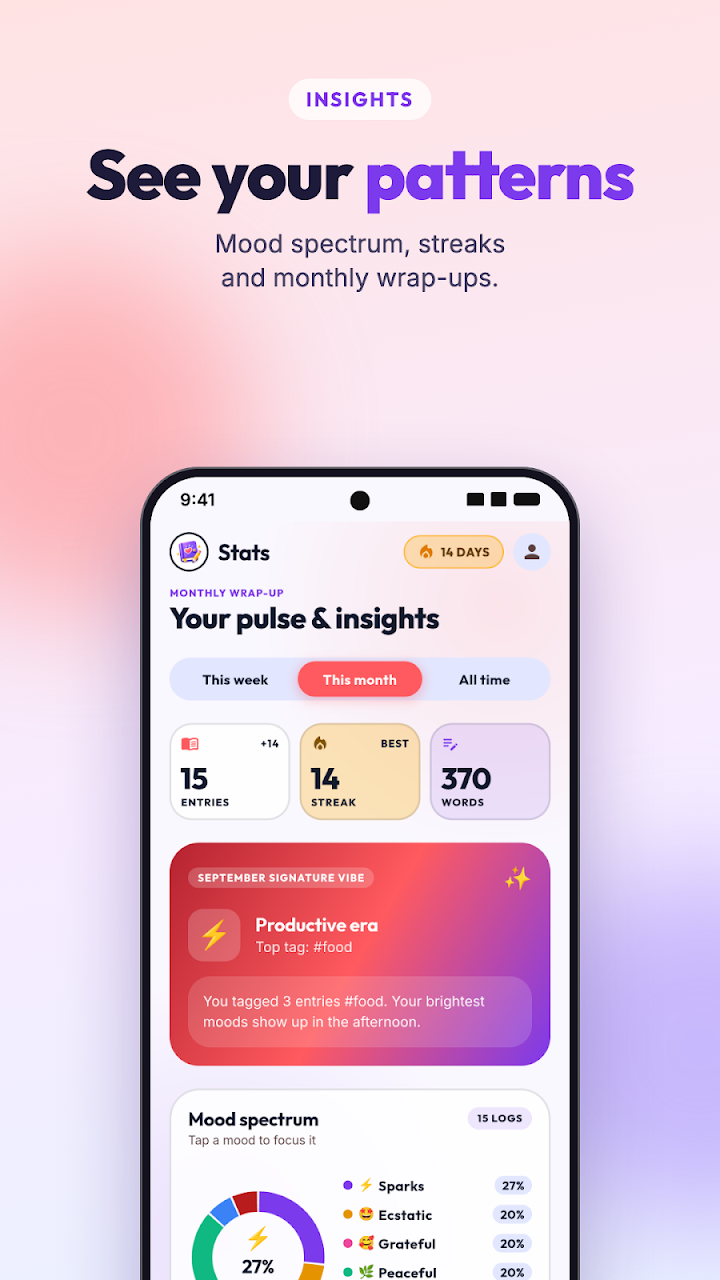 Vibe Diary mood insights